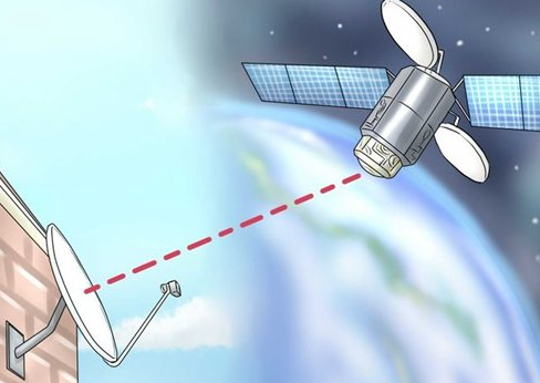 Çanak Anten Kurulumu